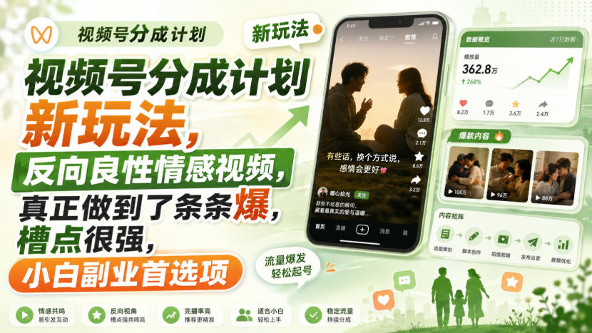 视频号分成新玩法，AI辅助反向情感视频，条条爆款，小白副业首选