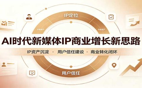 2026 AI新媒体IP获客思维破局课：40分钟极简运营打通获客路径