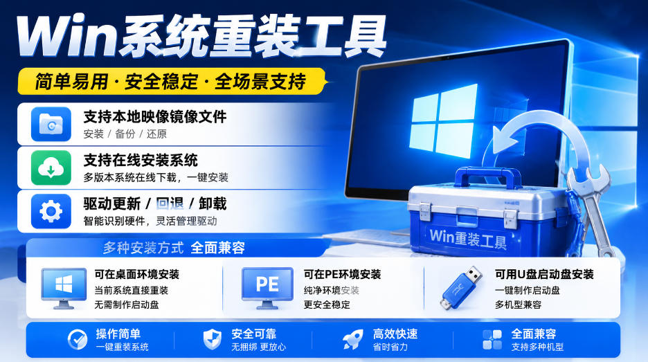 Win系统重装工具免费开源，支持本地镜像安装备份及PE环境，小白也能轻松搞定