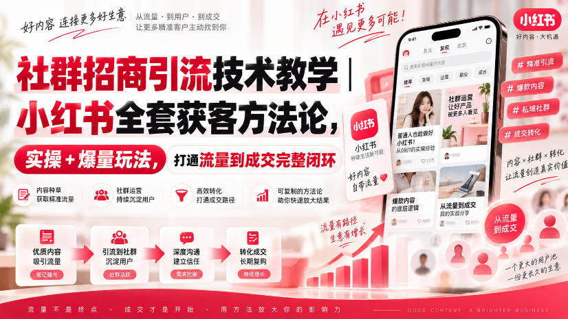 小红书社群招商引流获客全套实战：笔记爆量到成交闭环