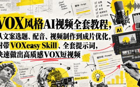 VOX风格AI视频教程：voxeasy提示词与配音全流程，快速出片
