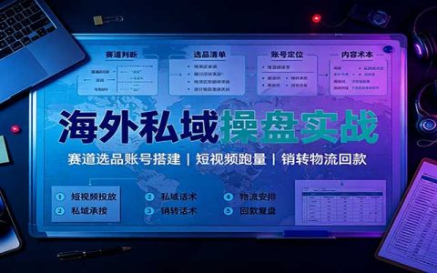 海外私域操盘实战：选品起号短视频跑量，销转物流回款全攻略