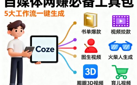 Coze工作流合集100步骤份：书单视频图生视频剪映自媒体效率素材