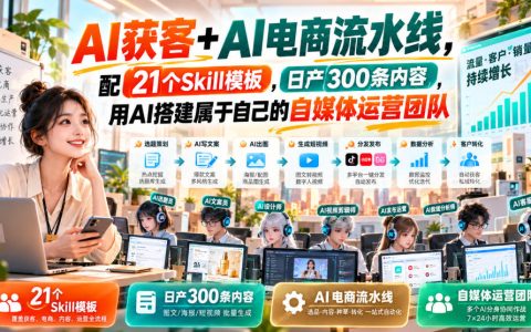 AI获客+AI电商流水线，21个Skill模板日产300步骤条内容
