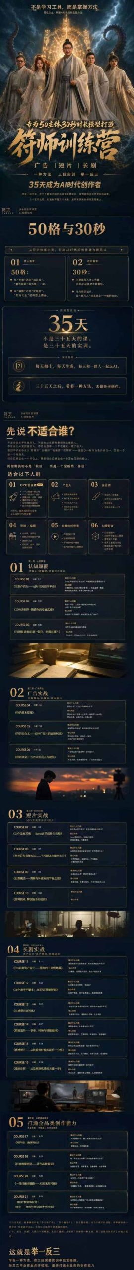 2026 AI视频创作训练营35天，广告短片漫剧全品类实战