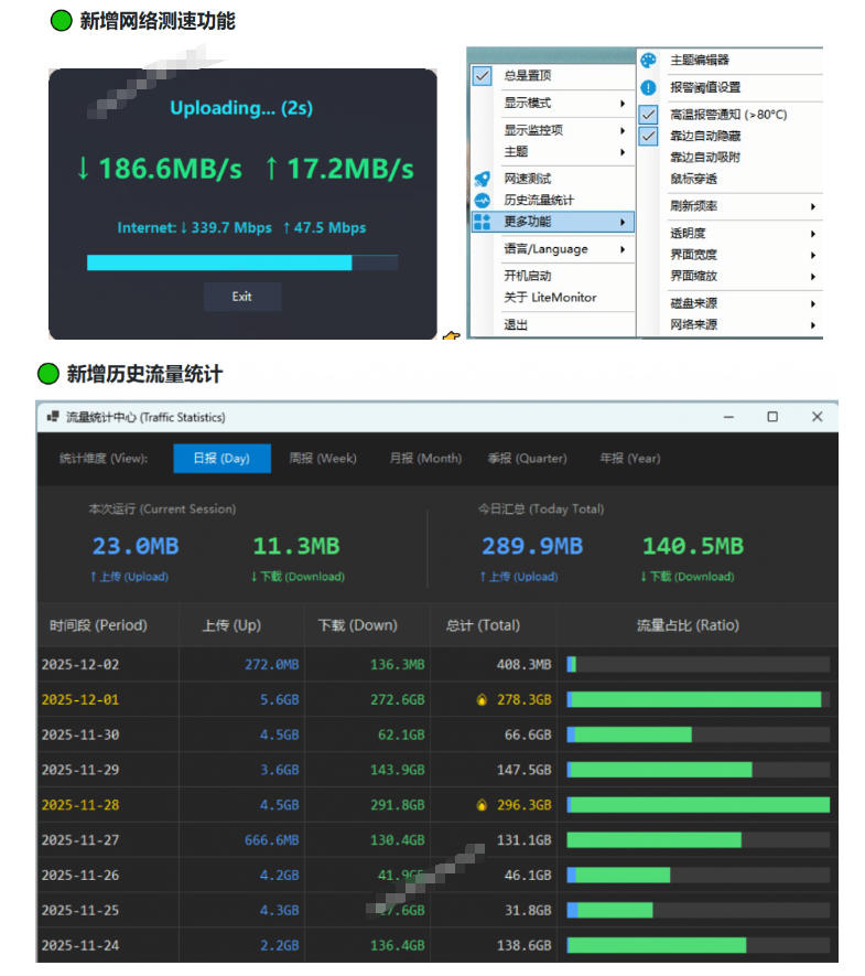 Github 3.3K星硬件监控神器，CPU/GPU/网速实时显示，轻量高颜值
