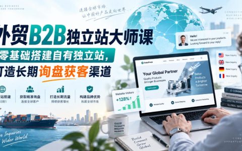 外贸B2B独立站建站教程：WordPress+Elementor零基础搭建谷歌SEO询盘站