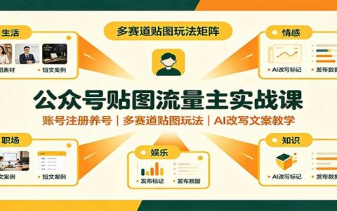 公众号贴图流量主实战课：账号养号防封，AI改写原创多赛道变现教程