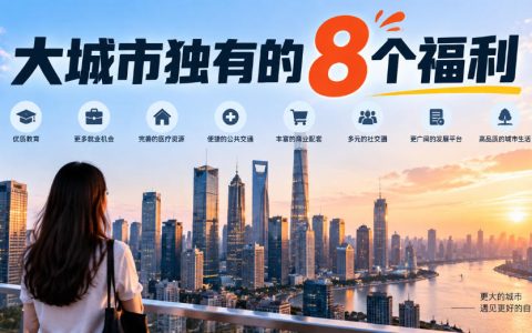 大城市独有的8个福利：三甲医院医疗资源+原研药，小县城比不了
