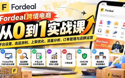 Fordeal跨境电商实战：后台设置选品测利上架优化与店群运营