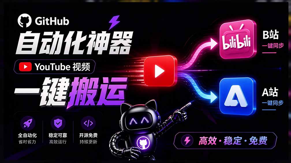 Y2A-Auto：YouTube视频自动搬运B站A站，Docker一键部署全流程工具