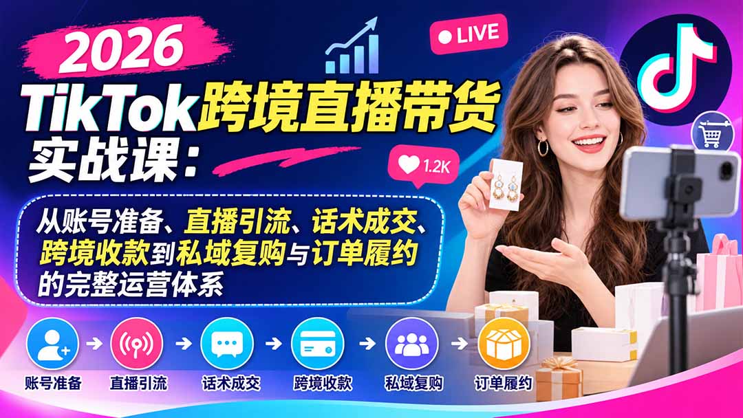 2026 TikTok跨境直播带货实战：PayPal收款、WhatsApp私域与投流起号全流程