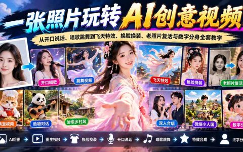 一张照片玩转AI创意视频：50节实操课教你开口说话唱歌跳舞飞天换脸老照片复活数字分身全攻略