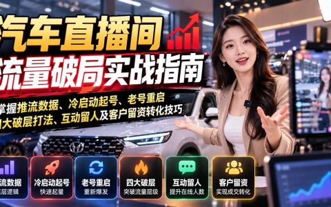 汽车直播起号实战：推流数据优化+冷启动老号重启+四大破层留人留资转化指南