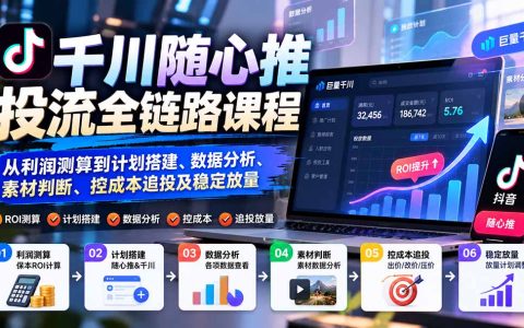 千川随心推投流全链路：保本ROI测算+计划搭建+数据分析+控成本追投放量