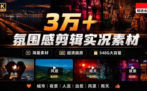 3万+高清剪辑实况素材包｜雨天雪天夜景街道无水印短视频素材