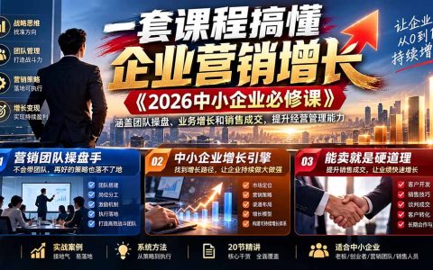 一套课程搞懂企业营销增长《2026中小企业必修课》涵盖团队操盘、业务增长和销售成交，提升经营管理能力