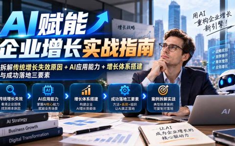 AI增长实战课：企业AI落地三要素与HITBIG_AI系统搭建指南