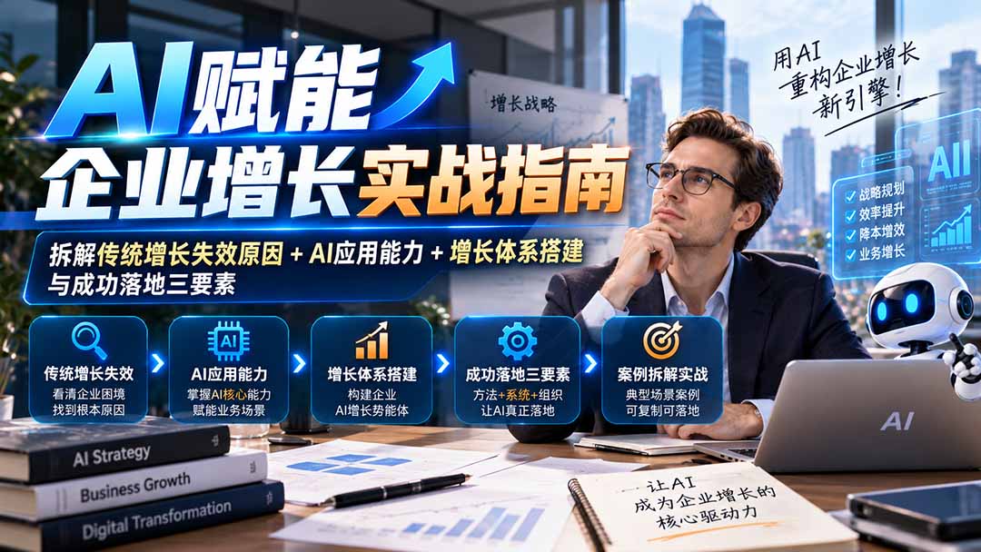 AI增长实战课：企业AI落地三要素与HITBIG_AI系统搭建指南
