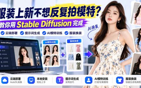 Stable Diffusion电商AI模特换装教程：云端部署+提示词+模特训练与服装换装实操
