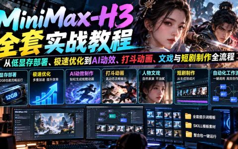 MiniMax-H3实战教程：低显存部署+AI动效打斗文戏短剧全流程
