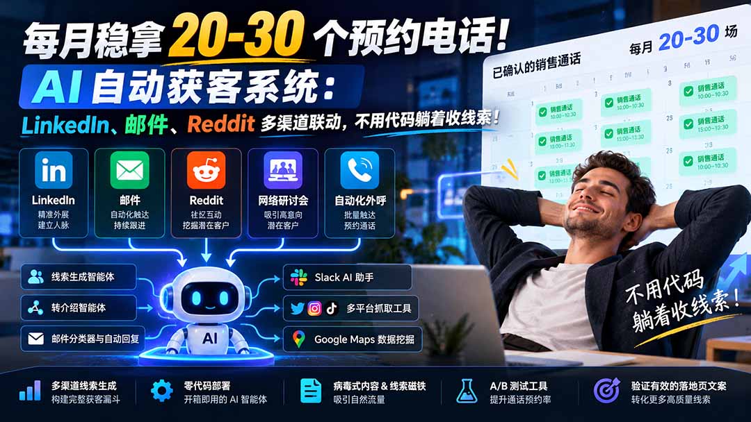 每月稳拿20-30个预约电话：AI自动获客系统LinkedIn邮件Reddit多渠道联动零代码躺收线索