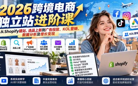 2026跨境电商独立站实战：Shopify建站选品与广告投放KOL营销数据分析
