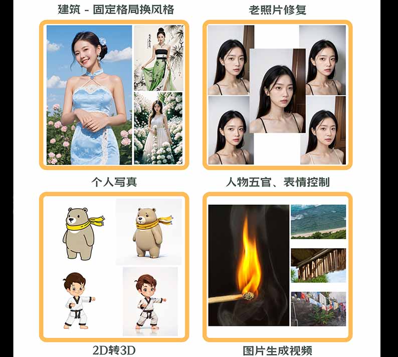 AI商业视觉设计实战：SD部署+ComfyUI+Flux工作流全流程
