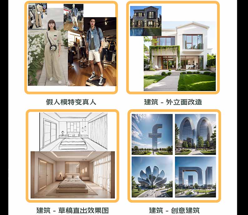 AI商业视觉设计实战：SD部署+ComfyUI+Flux工作流全流程