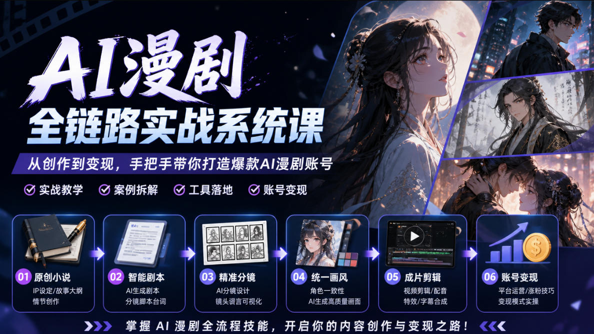 AI漫剧全链路实战：零基础小说剧本分镜豆包即梦剪映变现