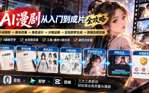 AI漫剧全流程：小说授权剧本改编分镜运镜豆包即梦生成剪辑合规实操