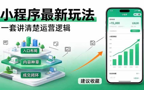 微信小程序四种收益玩法，单日收入400方法的长期副业项目