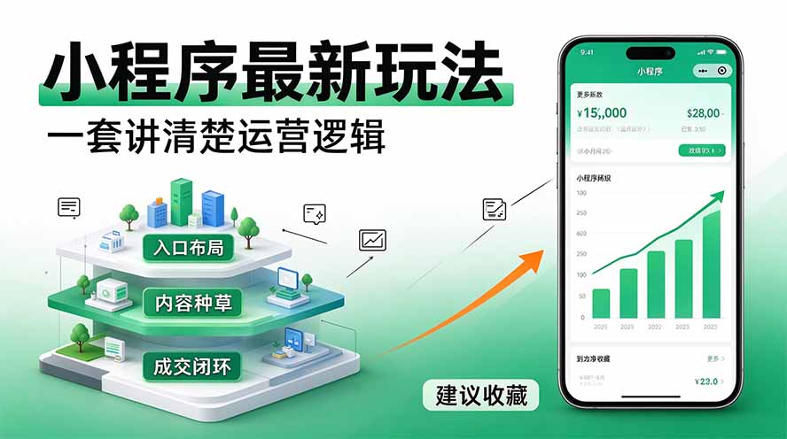 微信小程序四种收益玩法，单日收入400方法的长期副业项目