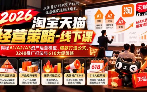 2026淘宝天猫经营策略线下课：A1/A2/A3资产模型+爆款公式+3248推广+618打法