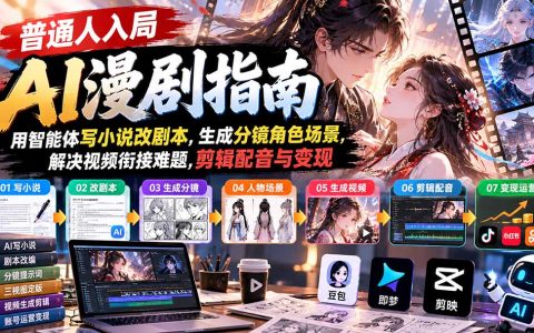 普通人AI漫剧制作全流程：豆包即梦写小说改剧本生成分镜角色场景视频衔接剪辑配音变现指南