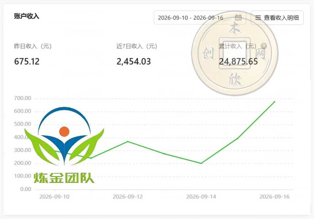小程序掘金计划：日收500方法四大收益来源，CPM+CPC广告变现积累型副业