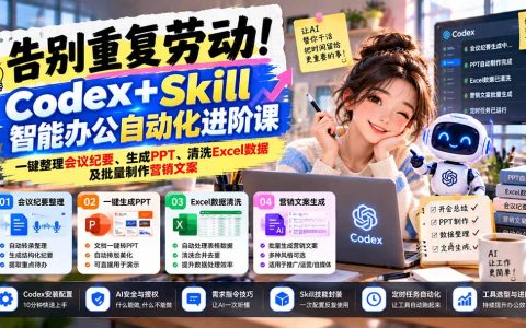 Codex智能办公自动化实战：一键整理会议纪要、生成PPT、清洗Excel数据与批量文案