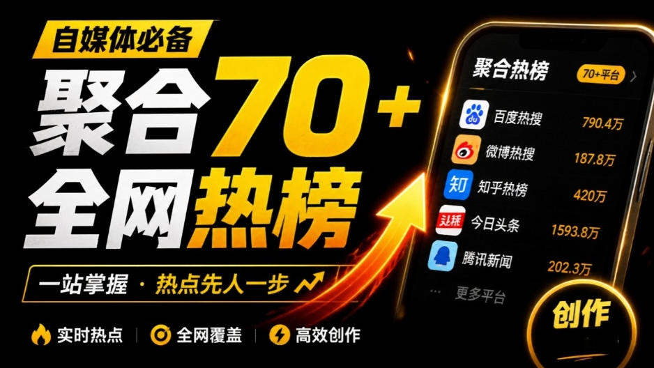 群友做了个热点汇总工具!rebang-helper聚合70+热榜,自媒体追热点必备 群友做了个热点汇总工具!rebang-helper聚合70+热榜,自媒体追热点必备