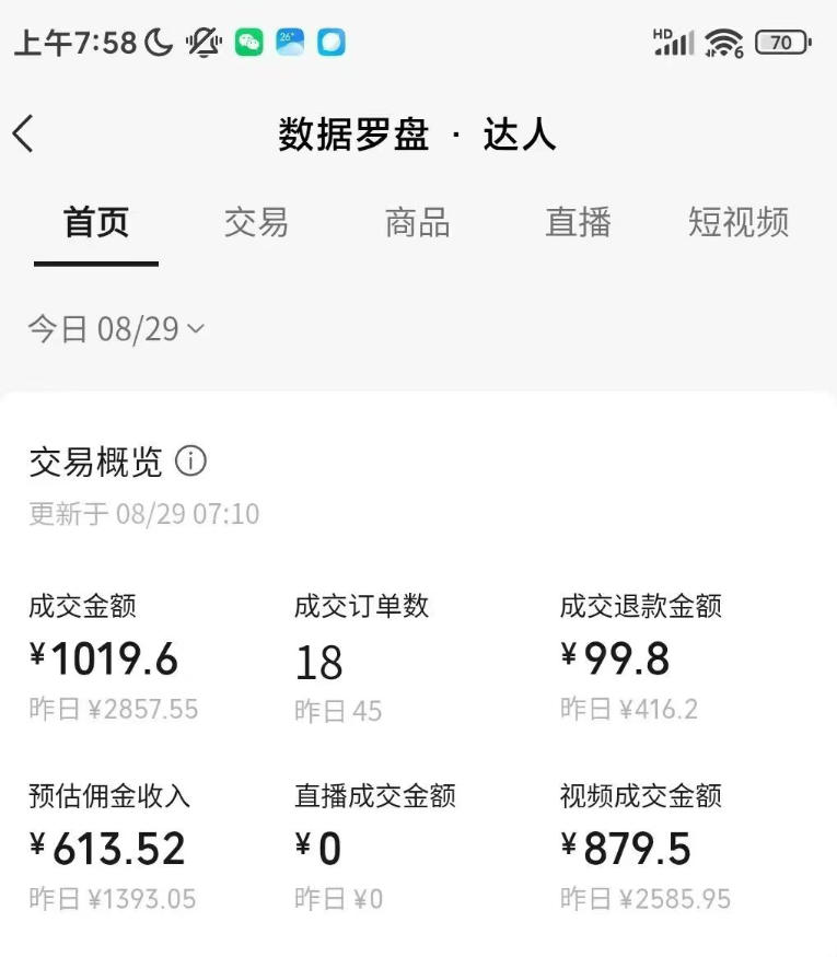 AI图书短视频带货SOP实战，不露脸不囤货，普通人变现1W+