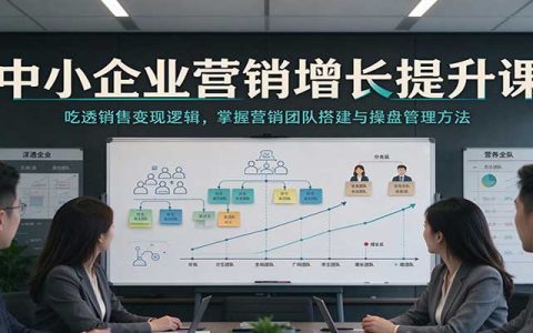 中小企业营销增长课：销售变现逻辑+团队搭建与操盘管理
