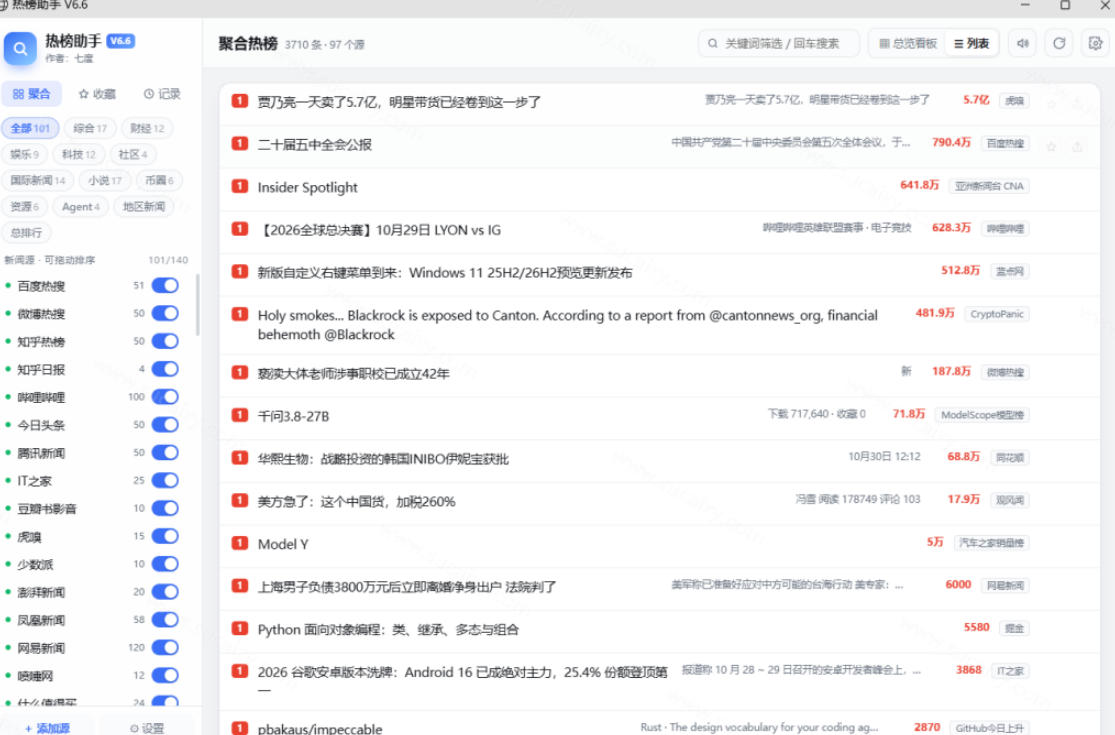 群友做了个热点汇总工具!rebang-helper聚合70+热榜,自媒体追热点必备 群友做了个热点汇总工具!rebang-helper聚合70+热榜,自媒体追热点必备