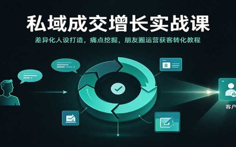 私域成交增长实战课：差异化人设打造+朋友圈运营+痛点挖掘+5大获客技巧