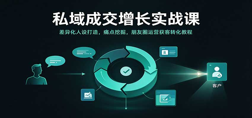 私域成交增长实战课：差异化人设打造+朋友圈运营+痛点挖掘+5大获客技巧