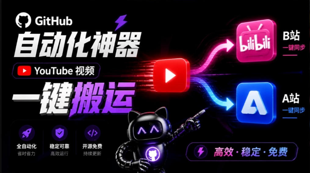 Y2A-Auto自动化搬运神器：YouTube视频一键同步B站A站，批量处理全流程