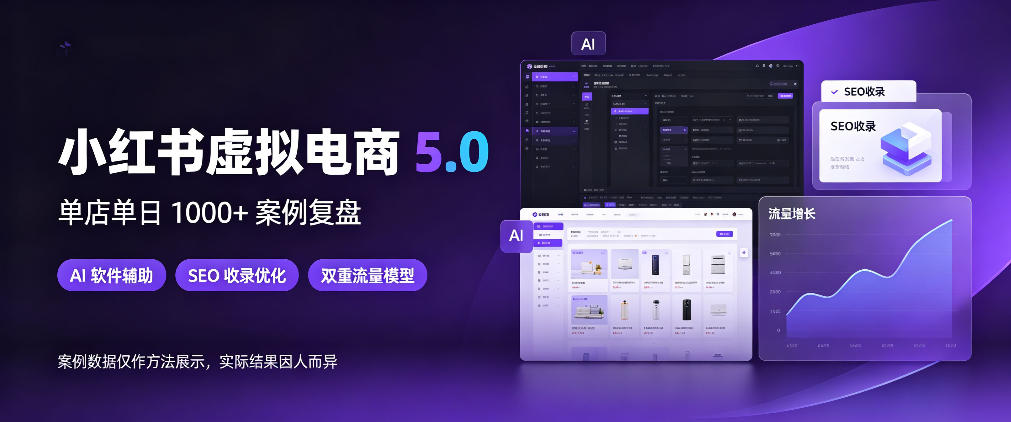 小红书虚拟电商5.0 AI工具+SEO收录 单店单日100步骤0+稳定出单