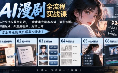 AI漫剧全流程实战课：小说授权到剧本分镜豆包即梦生成剪辑出片