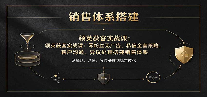 领英获客实战课：零粉丝无广告私信策略，异议处理与销售体系搭建