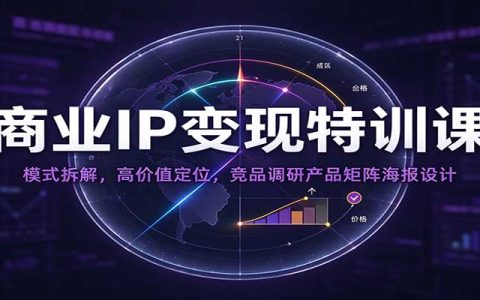 商业IP变现特训课：商业模式拆解+高价值定位+竞品调研+产品矩阵海报设计