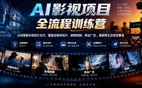 AI影视全流程训练营：剪映PR+提示词分镜，短剧广告漫剧接单变现