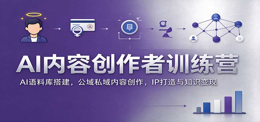 AI内容创作者训练营：AI语料库搭建+公域私域创作+IP打造与知识变现实战
